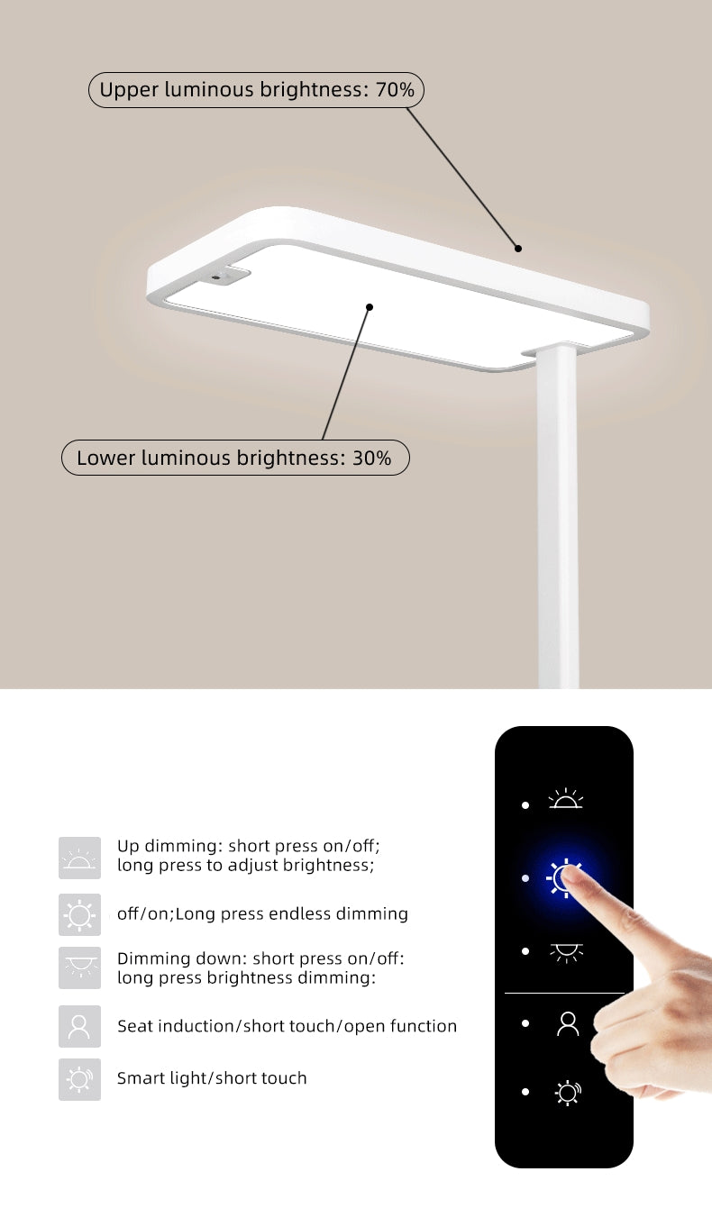 There's 5 options on the OVOSUN display panel. The button on the top is used to turn the top light on and off or dimming the top light, the second button is for turning the top light and bottom light on and off. The third button is for turning on and off the bottom button. The fourth button is for activating person sensing feature. The fifth button is for activating the auto dimming feature.